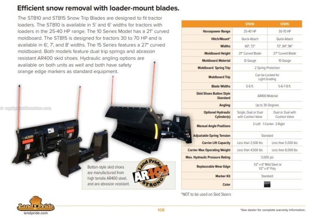 2023 Land Pride STB15 Image 2