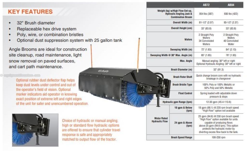 2022 Land Pride AB Series AB84 Image 5