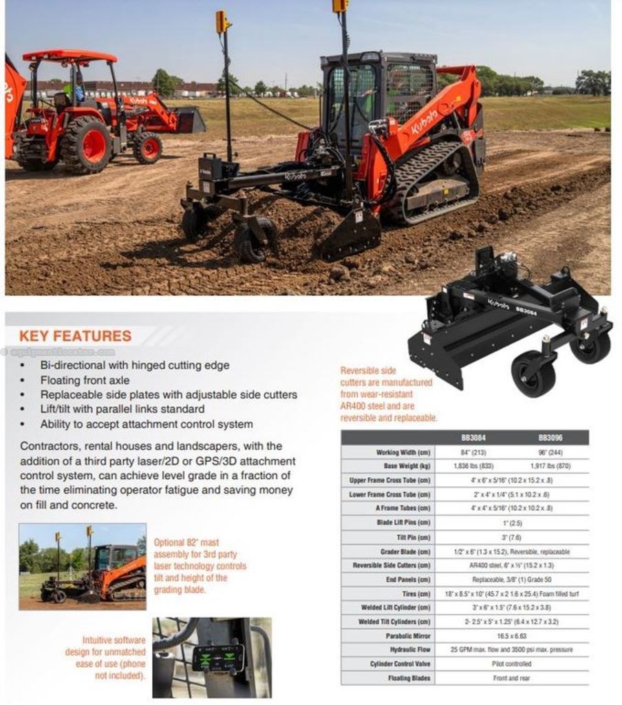 2022 Land Pride BB30 Series BB3084 Image 4