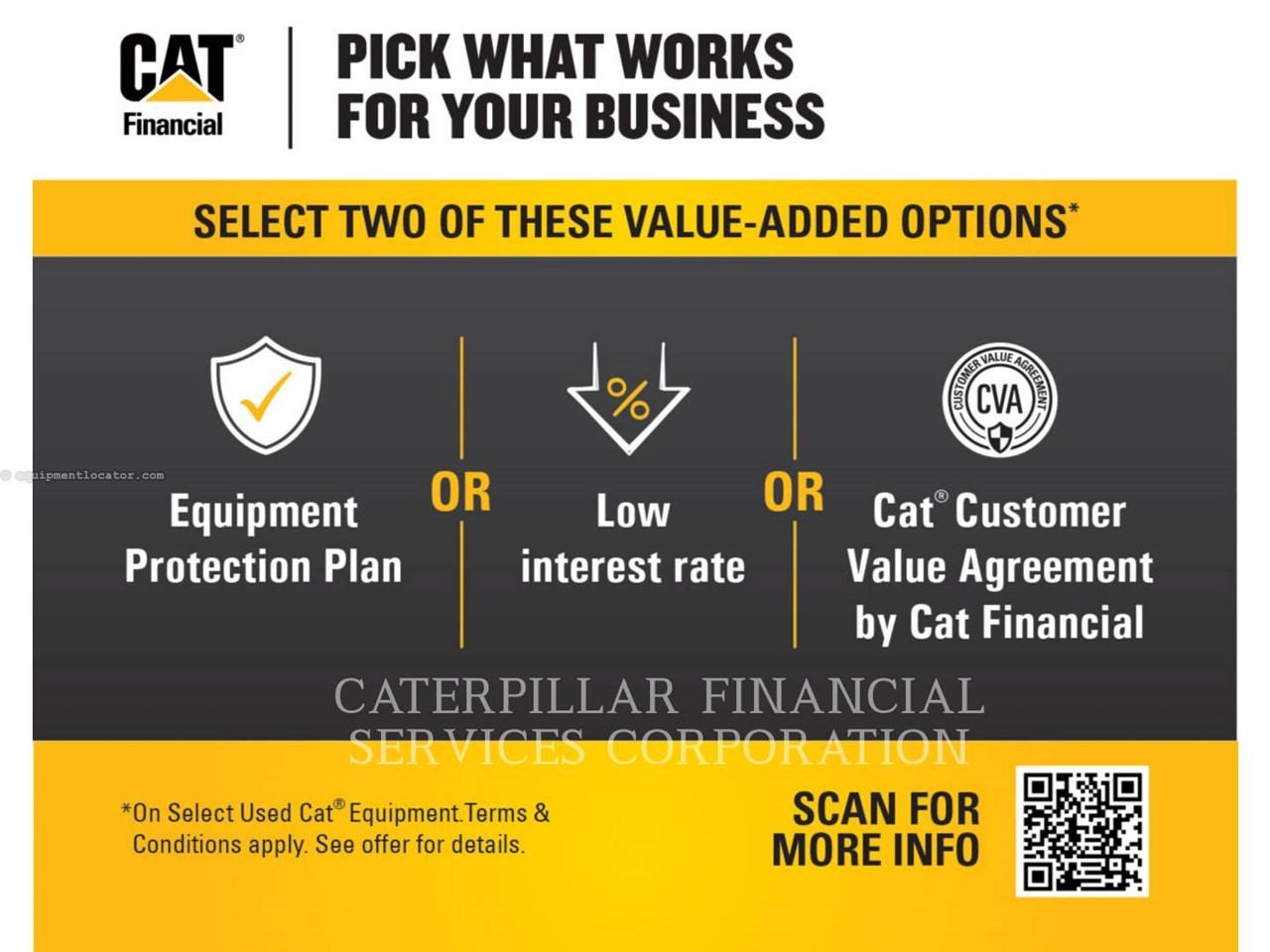 2024 Caterpillar 30807CR Image 2
